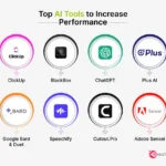 Top-AI-Tools-to-Increase-Performance